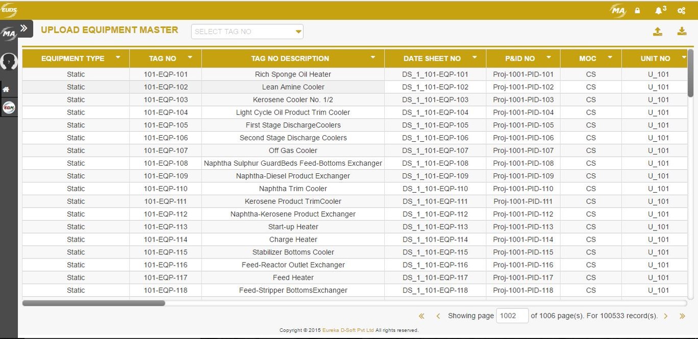 Pid 0101. Equipment Manager. Orange Equipment Manager. Equipment Management Systems. Reseller Inventory.