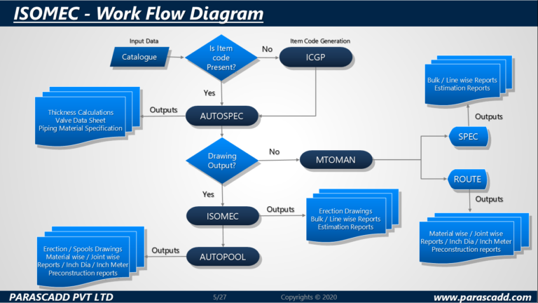 1.Workflow.png