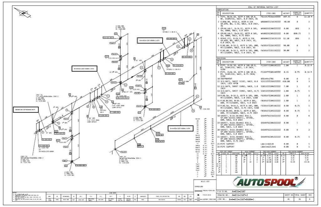 AUTOSPOOL