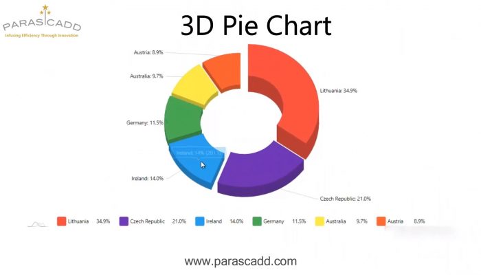 3D-Pie-Chart.jpg