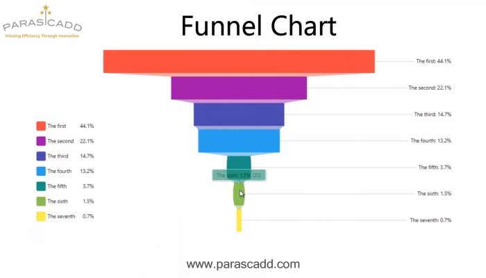 Funnel-Chart.jpg